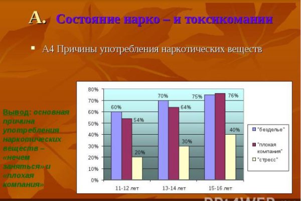 Кракен маркет тор