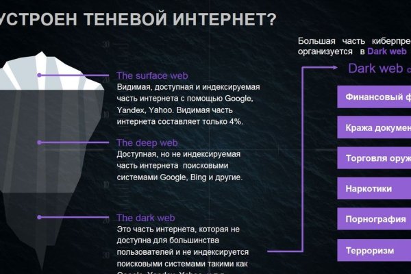 Кракен даркнет войти